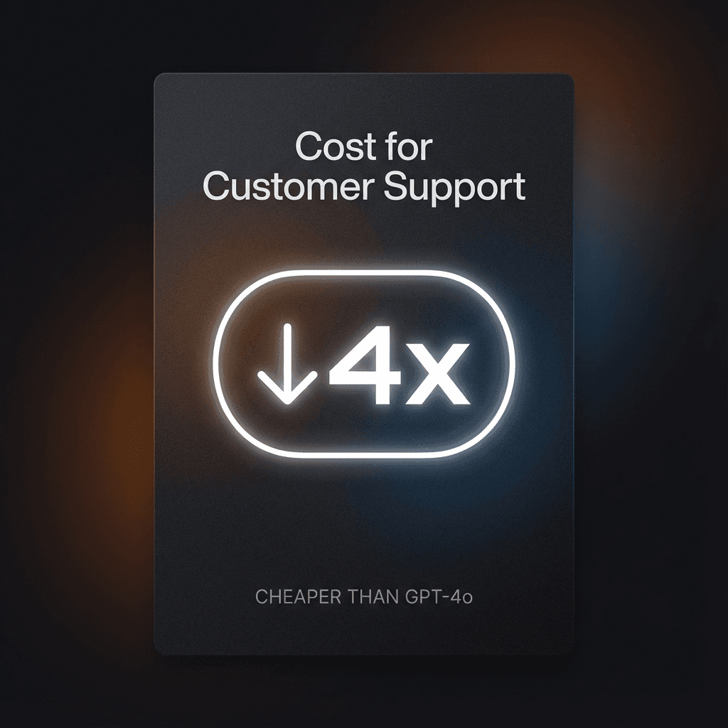 Test Interface